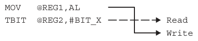 Write follow read 1.png