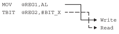 Write follow read 2.png